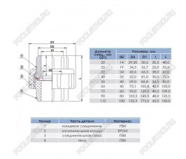 Муфта разборная переходная ВР d75x2-1/2 Муфта разборная переходная ВР d75x2-1/2