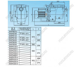 Насос Aquaviva LX SWPB300M (220В, 28м³/ч, 3лс) Насос Aquaviva LX SWPB300M (220В, 28м³/ч, 3лс)