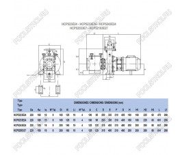 Насос для бассейна Hayward HCP5243E24 (33м³/ч 2.94кВт 380В)