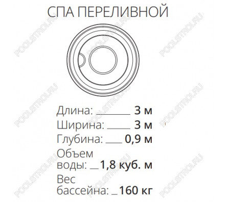 Композитный бассейн Спа переливной PREMIUM (3х0.9 м) (Цвет Standart)
