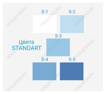 Композитный бассейн Спа переливной PREMIUM (3х0.9 м) (Цвет Standart)