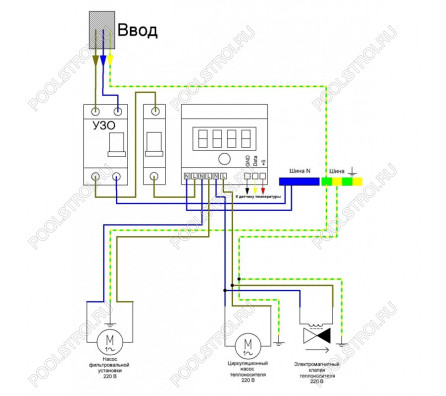 Панель управления фильтрацией и нагревом (Блок БАРРАКУДА-1+Датчик температуры ДТ-1)