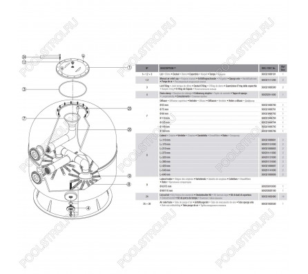 Фильтр Hayward Artic HCFA791402LVA Laminated (D2000)