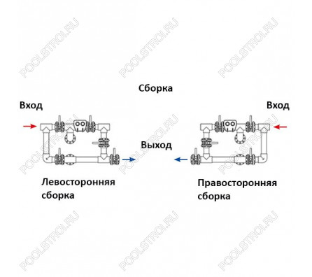Пятикрановая обвязка Hayward HCB1404UN 140 мм