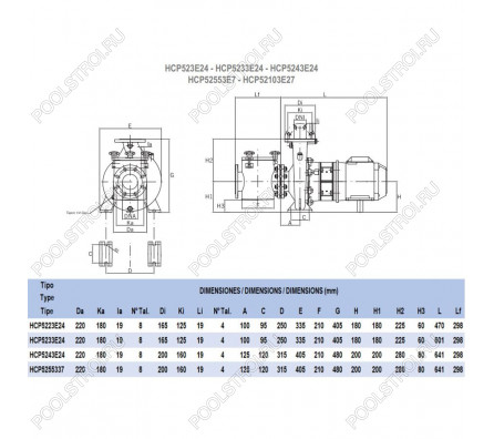 Насос для бассейна Hayward HCP5243E24 (33м³/ч 2.94кВт 380В)