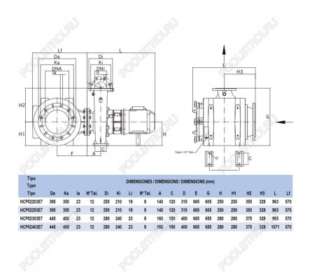 Насос для бассейна Hayward HCP52253E7 (324м³/ч 14.71кВт 380В)