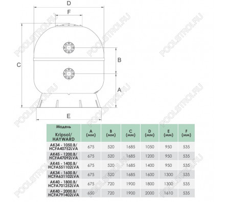 Фильтр Hayward Artic HCFA791402LVA Laminated (D2000)